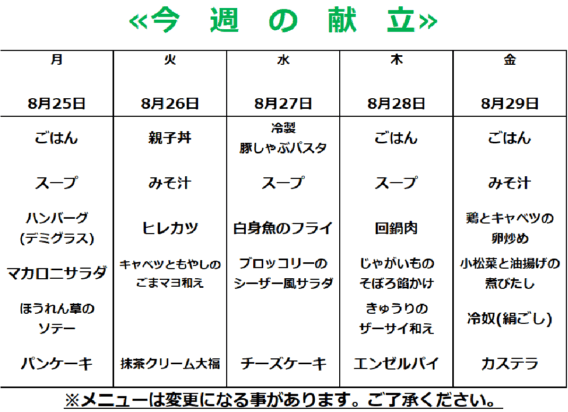 見逃しているかも？Amazonプライム会